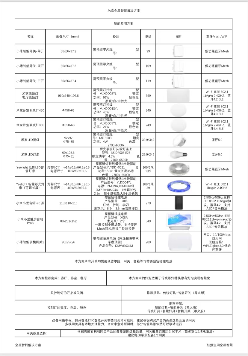 炫氪空间-米家全屋智能灯光方案